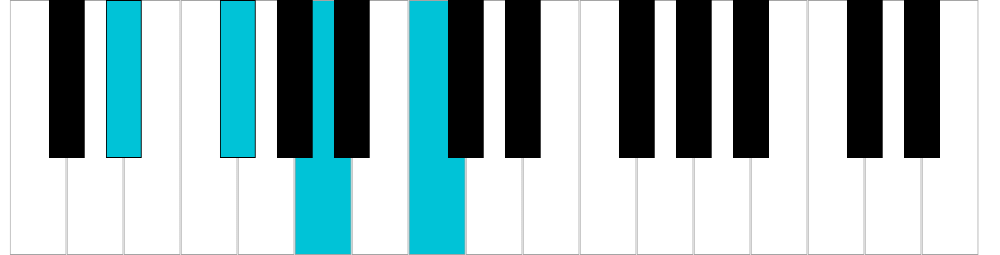 Do diminuito 7, rivolto 2