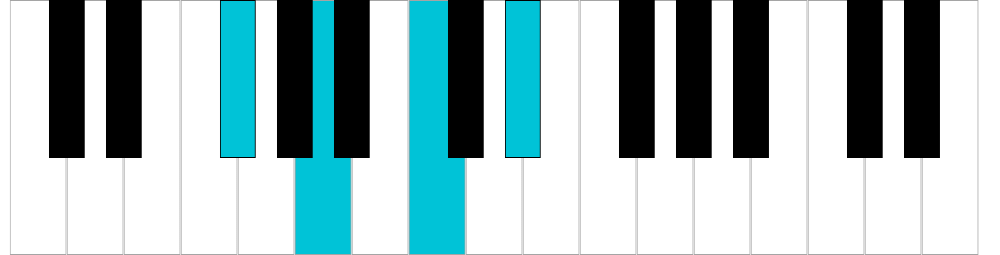 Do diminuito 7, rivolto 1