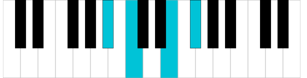 Do 7 dominante ♭5, rivolto 1
