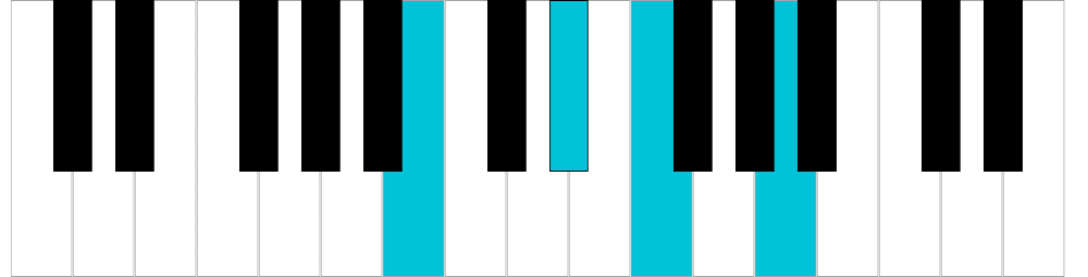 Fa 7 dominante ♭5, rivolto 3