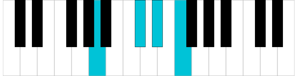 Fa aumentato 7, rivolto 3
