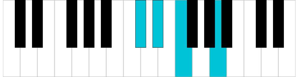 Fa aumentato 7, rivolto 2