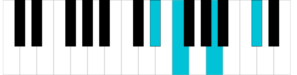 Fa aumentato 7, rivolto 1