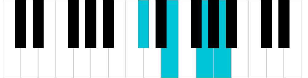 La7 dominante, rivolto 1