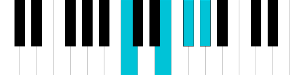 La♭/Sol♯ aumentato 7, rivolto 1