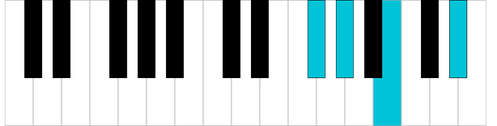 La♭/Sol♯ minore 7 dominante, rivolto 2