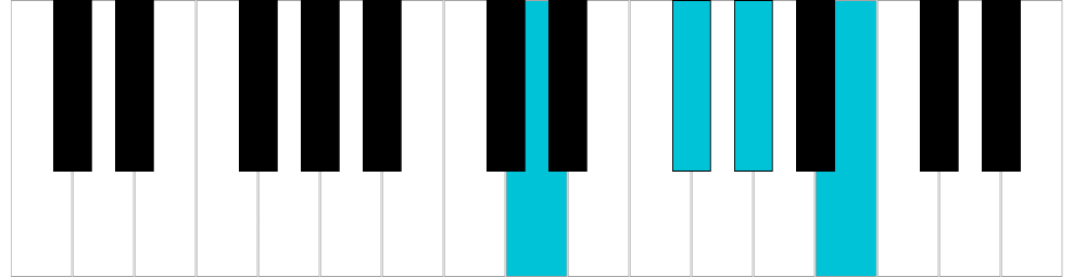 La♭/Sol♯ semidiminuito, rivolto 3