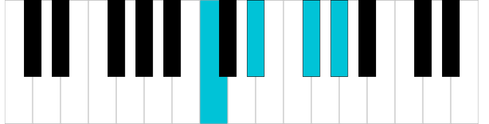 La♭7/Sol♯7 dominante, rivolto 1