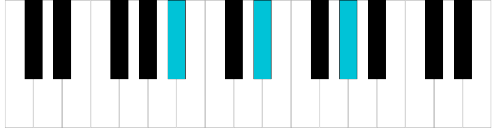 La♭/Sol♯ sus2, rivolto 1