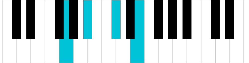 Mi diminuito 7, rivolto 1