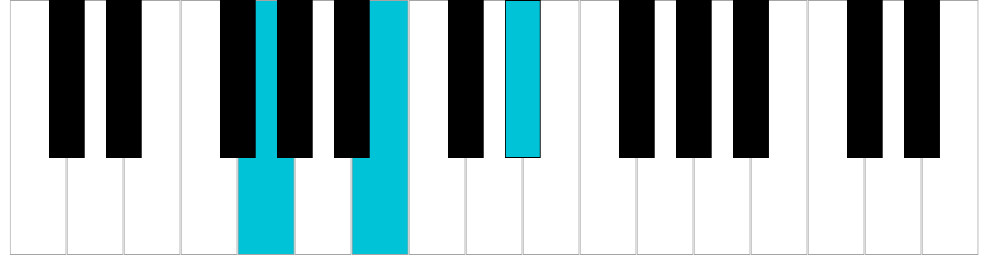 Mi♭/Re♯ aumentato 7, rivolto 2