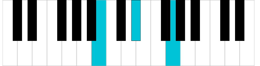 Mi♭/Re♯ aumentato, rivolto 1