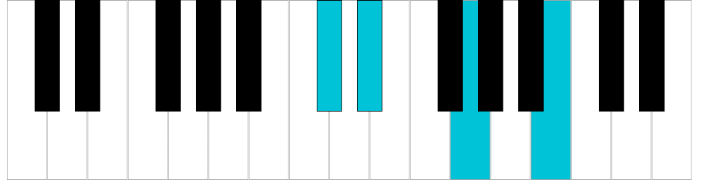 Mi♭/Re♯ aumentato 7, rivolto 1