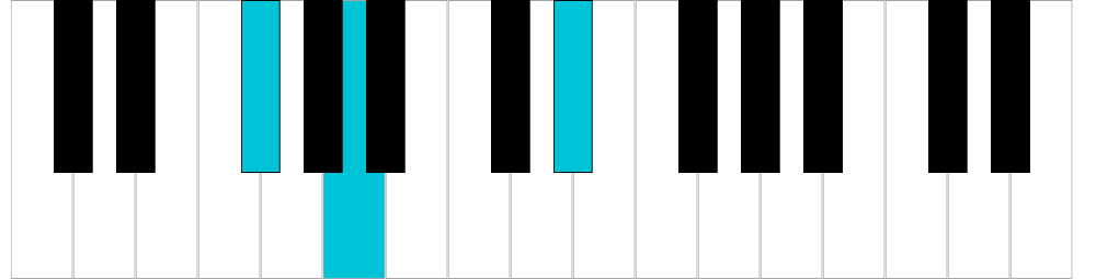 Mi♭/Re♯ diminuito, rivolto 1