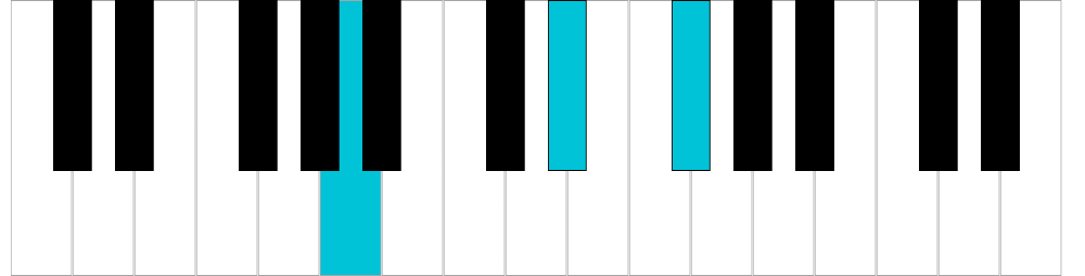 Mi♭/Re♯ diminuito, rivolto 2