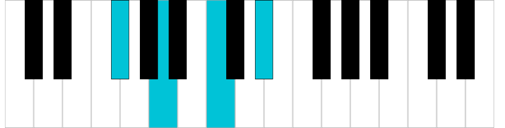 Mi♭/Re♯ diminuito 7, rivolto 2