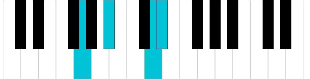 Mi♭/Re♯ maj7, rivolto 1