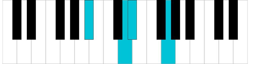Mi♭/Re♯ maj7, rivolto 2