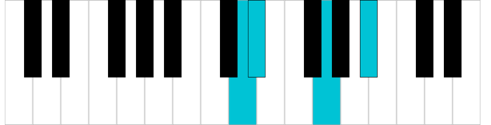 Mi♭/Re♯ maj7, rivolto 3