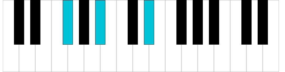 Mi♭/Re♯ minore, rivolto 1