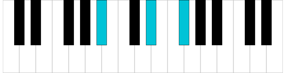 Mi♭/Re♯ minore, rivolto 2
