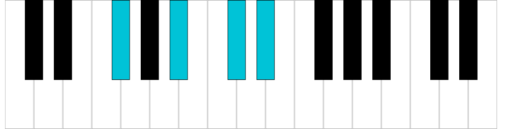 Mi♭/Re♯ minore 7 dominante, rivolto 1