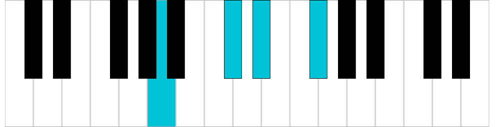 Mi♭/Re♯ semidiminuito, rivolto 3