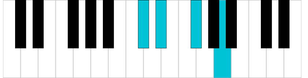 Mi♭/Re♯ semidiminuito, rivolto 1