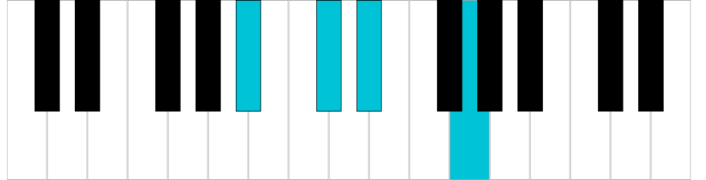 Mi♭7/Re♯7 dominante, rivolto 2