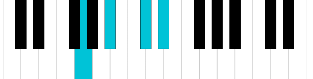 Mi♭7/Re♯7 dominante, rivolto 3