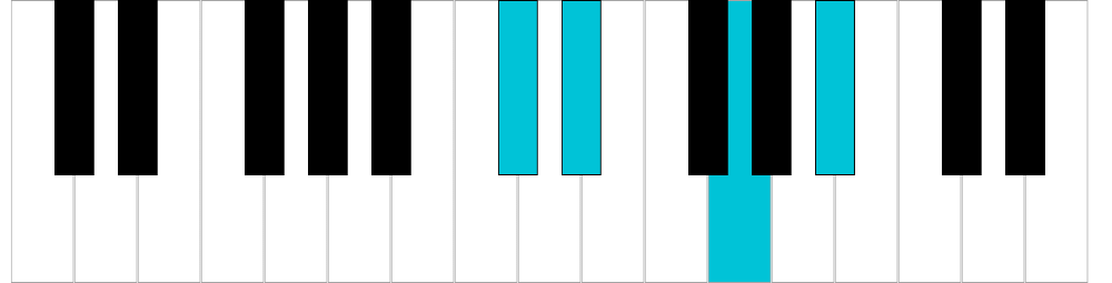 Mi♭7/Re♯7 dominante, rivolto 1