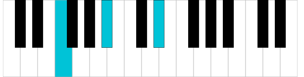 Mi♭/Re♯ sus2, rivolto 1