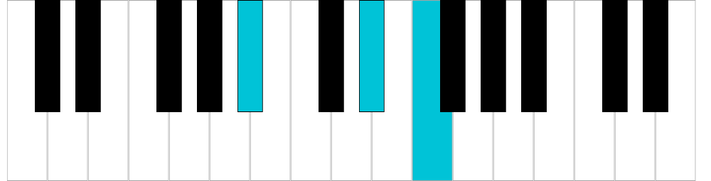 Mi♭/Re♯ sus2, rivolto 2