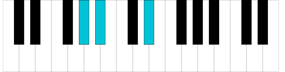 Mi♭/Re♯ sus4, rivolto 1