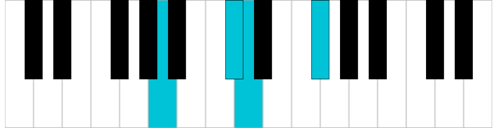 Remaj7, rivolto 2