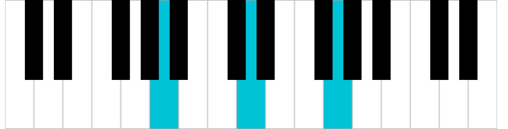 Resus4, rivolto 2