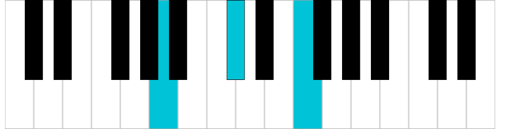 Re♭/Do♯ aumentato, rivolto 1