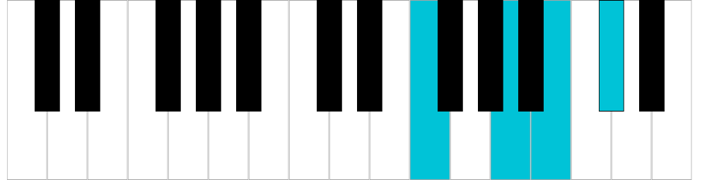 Re♭/Do♯ aumentato 7, rivolto 2