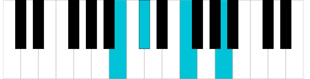 Re♭/Do♯ aumentato 7, rivolto 1