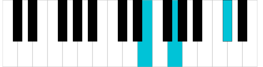 Re♭/Do♯ diminuito, rivolto 1