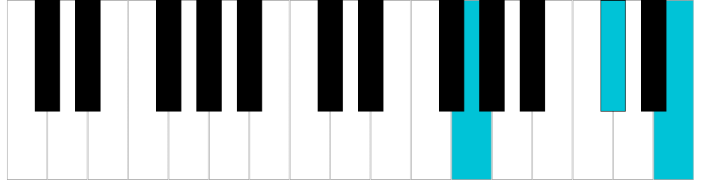 Re♭/Do♯ diminuito, rivolto 2