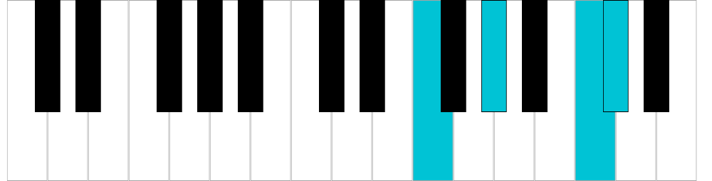 Re♭/Do♯ maj7, rivolto 2