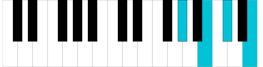 Re♭/Do♯ minore 7 dominante, rivolto 2