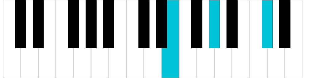 Re♭/Do♯ minore, rivolto 1