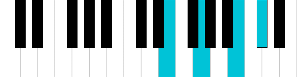 Re♭/Do♯ semidiminuito, rivolto 1
