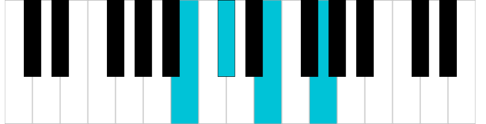 Re♭/Do♯ semidiminuito, rivolto 3