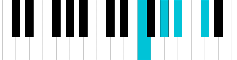 Re♭/Do♯ sesta, rivolto 1