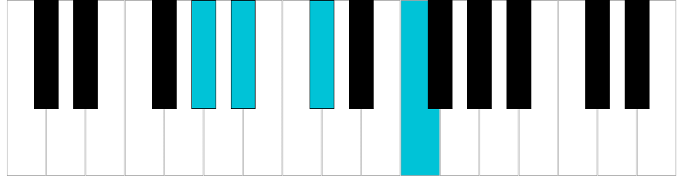 Re♭/Do♯ sesta, rivolto 2