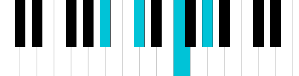 Re♭/Do♯ sesta, rivolto 3