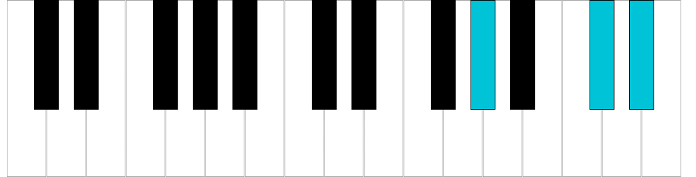 Re♭/Do♯ sus2, rivolto 2